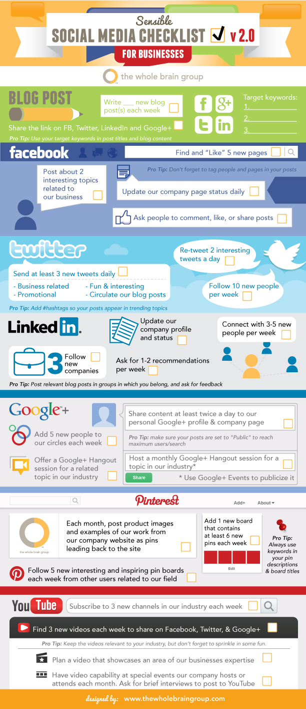 Sensible Social Media Checklist for Businesses v2.0